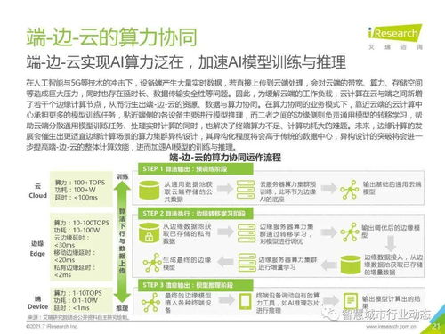 中國人工智能基礎層行業報告 2021 聚焦人工智能基礎軟件開發